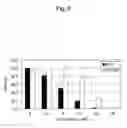 Fig. 07 - THERAPEUTIC AGENT FOR HEPATITIS C