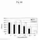 Fig. 09 - THERAPEUTIC AGENT FOR HEPATITIS C