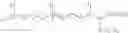 Fig. 07 - Method of preparing 2,6,10-Trimethyl-1,1-dialkoxy-3,5,9-undecatriene used as an intermediate of lycopene