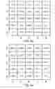 Fig. 09 - Blood pressure measuring device and method of calibrating thereof