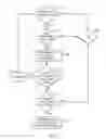 Fig. 09 - Positive control of robotic surgical instrument end effector