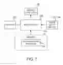 Fig. 07 - Method and apparatus for determining relative positioning between neurostimulation leads