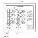 Fig. 22 - Programming interface for stimulation therapy