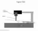 Fig. 05 - Mitigation of pressure ulcers using electrical stimulation