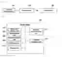 Fig. 02 - SYSTEM AND METHOD FOR PROVIDING CONTENTS THROUGH NETWORK IN DEVICE INCAPABLE OF CONNECTING TO A NETWORK