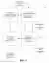 Fig. 02 - COORDINATING ENERGY MANAGEMENT SYSTEMS AND INTELLIGENT ELECTRICAL DISTRIBUTION GRID CONTROL SYSTEMS