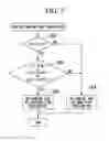 Fig. 07 - Turning control device for vehicle