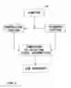 Fig. 04 - VEHICULAR ENGINE APPLIANCE AND METHOD FOR WATCHING THEREOVER