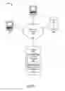 Fig. 02 - Determining electrical load and lifestyle characteristics