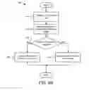 Fig. 08 - Determining electrical load and lifestyle characteristics