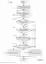Fig. 09 - Determining electrical load and lifestyle characteristics