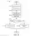 Fig. 20 - Determining electrical load and lifestyle characteristics