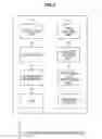 Fig. 03 - Information processing apparatus, information processing method, and program