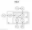Fig. 04 - Information processing apparatus, information processing method, and program
