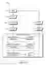 Fig. 02 - Speech recognition using loosely coupled components