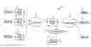 Fig. 01 - SYSTEM AND METHOD OF BED DATA AGGREGATION, NORMALIZATION AND COMMUNICATION TO THIRD PARTIES