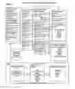 Fig. 02 - Method and system for pricing and exchange of streams of data stored on tags readable by electronic means, streams of data in digital messages, and streams of data from electronic devices
