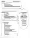 Fig. 06 - Method and system for pricing and exchange of streams of data stored on tags readable by electronic means, streams of data in digital messages, and streams of data from electronic devices