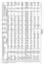 Fig. 09 - METHOD AND SYSTEM FOR DETERMINING, CONTRACTING TO EXCHANGE, AND ACCOUNTING FOR MATCHED SETS OF OFFSETTING CASH FLOWS