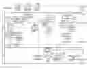 Fig. 01 - Loan management system and methods