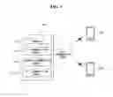 Fig. 04 - Mobile terminal and control method thereof