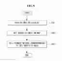 Fig. 06 - Mobile terminal and control method thereof