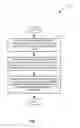Fig. 02 - GENERATING BUSINESS PROCESS OBJECTS