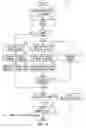 Fig. 08 - Systems, methods, and software for presenting legal case histories