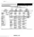 Fig. 87 - Systems, methods, and software for presenting legal case histories