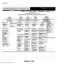 Fig. 90 - Systems, methods, and software for presenting legal case histories