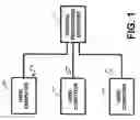 Fig. 02 - Systems and Methods for Package Custody Management
