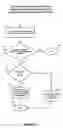 Fig. 28 - Systems and methods of data replication of a file system
