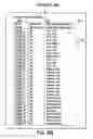 Fig. 09 - Determining a density of a key value referenced in a database query over a range of rows