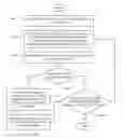 Fig. 01 - Presenting images as search results