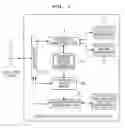 Fig. 02 - Product Line Type Development Supporting Device