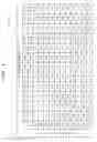 Fig. 09 - Product Line Type Development Supporting Device