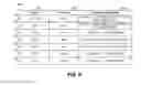 Fig. 08 - SYSTEMS AND METHODS FOR DOMAIN-SPECIFIC TOKENIZATION