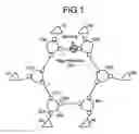 Fig. 02 - Communication apparatus and address learning method