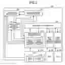 Fig. 03 - Communication apparatus and address learning method