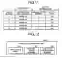 Fig. 09 - Communication apparatus and address learning method