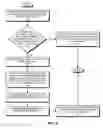 Fig. 06 - CACHING RESPONSES FOR SCOPED AND NON-SCOPED DOMAIN NAME SYSTEM QUERIES