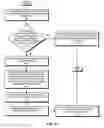 Fig. 07 - CACHING RESPONSES FOR SCOPED AND NON-SCOPED DOMAIN NAME SYSTEM QUERIES
