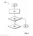 Fig. 05 - Systems and methods for determining recommended media content for exchange between vehicles