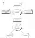 Fig. 01 - Selection of proxy device for connection pooling