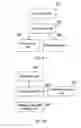 Fig. 09 - SERVICE PROCESSING METHOD, METHOD AND SERVICE NODE FOR ADJUSTING DELIVERED CONTENT