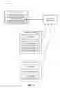Fig. 06 - Apparatus and methods of identity management in a multi-network system