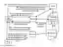 Fig. 01 - PEER SELECTION METHOD, NETWORK DEVICE, AND SYSTEM