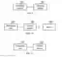 Fig. 07 - PEER SELECTION METHOD, NETWORK DEVICE, AND SYSTEM
