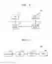 Fig. 02 - WEAR LEVELING METHOD FOR NON-VOLATILE MEMORY