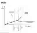 Fig. 09 - Cache Streaming System